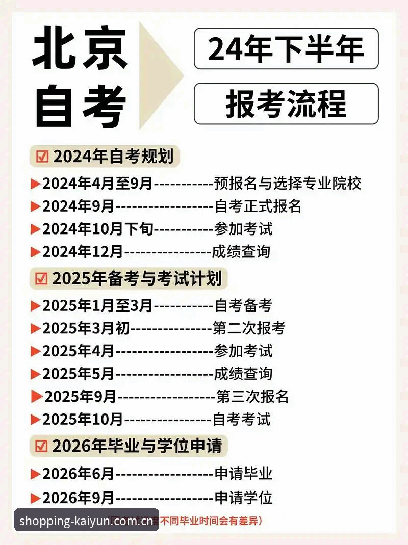 开云使用教程安卓版详解：从下载到购物全流程指南