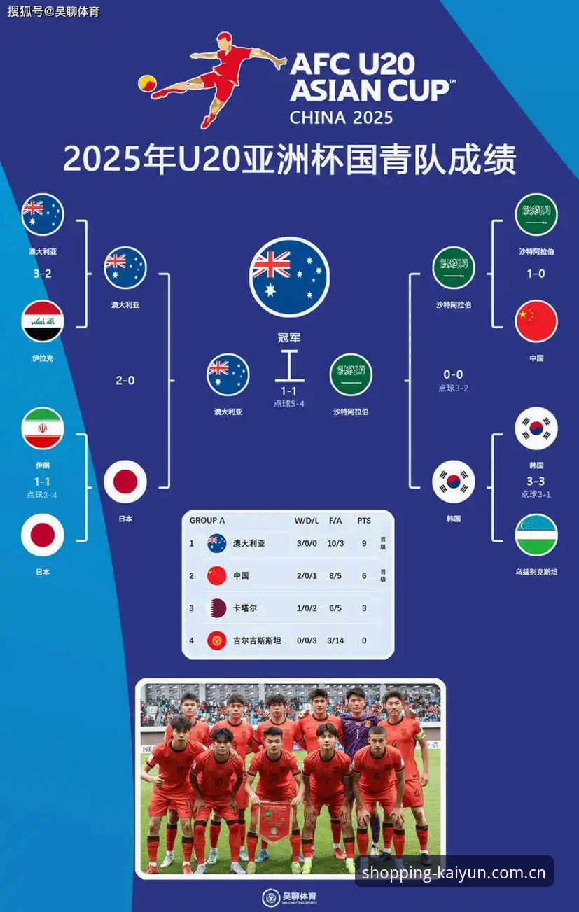 世界杯扩军至66队全面解析：2030年足球盛宴与开云官网正品购买体验的深度碰撞