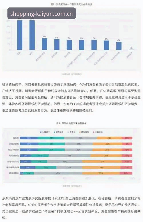 传统购物vs开云消费体验：哪个更符合未来趋势？